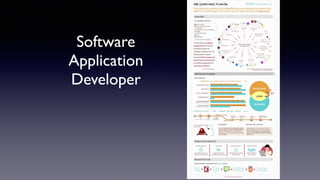 Trademarks
In oNewt
™
Protect Words or Symbols Distinctive to the Owner
Trademark Claimed Trademark Registered
Stronger
 