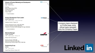 Logos Bring
Instant
Credibility
 