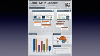 Key Point
Make it
Printable!
 