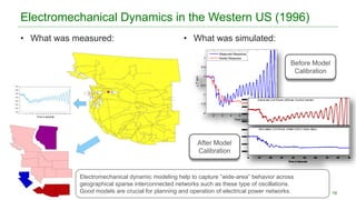Electromechanical Dynamics in the Western US (1996)
• What was measured: • What was simulated:
16
2 3 4 5 6 7 8 9
-2
-1.5
-1
-0.5
0
0.5
1
P(pu)
Time (sec)
Measured Response
Model Response
Electromechanical dynamic modeling help to capture ”wide-area” behavior across
geographical sparse interconnected networks such as these type of oscillations.
Good models are crucial for planning and operation of electrical power networks.
Before Model
Calibration
After Model
Calibration
 