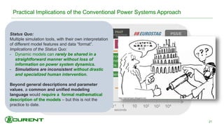 Practical Implications of the Conventional Power Systems Approach
21
10-7 10-6 10-5 10-4 10-3 10-2 10-1 1 10 102
103 104
Lightning
Line switching
SubSynchronous
Resonances, transformer
energizations…
Transient stability
Long term dynamics
Daily load
following
seconds
Phasor Time-
Domain Simulation
PSS/EStatus Quo:
Multiple simulation tools, with their own interpretation
of different model features and data “format”.
Implications of the Status Quo:
- Dynamic models can rarely be shared in a
straightforward manner without loss of
information on power system dynamics.
- Simulations are inconsistent without drastic
and specialized human intervention.
Beyond general descriptions and parameter
values, a common and unified modeling
language would require a formal mathematical
description of the models – but this is not the
practice to date.
 