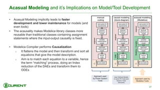 Acasual Modeling and it’s Implications on Model/Tool Development
• Acasual Modeling implicitly leads to faster
development and lower maintenance for models (and
even tools)
• The acausality makes Modelica library classes more
reusable than traditional classes containing assignment
statements where the input-output causality is fixed.
• Modelica Compiler performs Causalization
o It flattens the model and then transform and sort all
equations that give the model description.
o Aim is to match each equation to a variable, hence
the term “matching” process, doing an Index
reduction of the DAEs and transform them to
ODEs
27
Approach used by
Modelica Tools
Approach used
by Power System
Tools
User Defined Models
in some PS Tools and
Generic Tools
(Simulink)
 