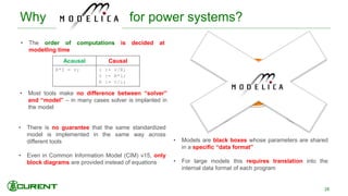 Present
Modeling
and
Simulation
issues
Causal
Modeling
Model
Exchange
Inconsis-
tency
Modeling
limitations
• The order of computations is decided at
modelling time
• Models are black boxes whose parameters are shared
in a specific “data format”
• For large models this requires translation into the
internal data format of each program
• There is no guarantee that the same standardized
model is implemented in the same way across
different tools
• Even in Common Information Model (CIM) v15, only
block diagrams are provided instead of equations
• Most tools make no difference between “solver”
and “model” – in many cases solver is implanted in
the model
Acausal Causal
R*I = v; i := v/R;
v := R*i;
R := v/i;
Why for power systems?
28
 