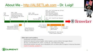 About Me - http://ALSETLab.com - Dr. Luigi!
3
Other facts and numbers:
- Guatemalan and Italian Citizenships.
- Speak/write Spanish (native), English, Italian (spoken, poorly written), Norwegian (Basic)
- 36 years, married (March 4th, 2017) - no kids yet… but really want a dog!
- Close family, brother and wife, live in Woodstock, NY; run Dolce Caffe in Kingston’s Historical Roundout
- Lived in 4 countries, worked in 5…
2016 - 2017
Consultant.
2000 – 2005.
5 year Electrical Power
Engineering program @
Universidad de San Carlos
de Guatemala.
YOB.
1981
Guatemala
Visiting Researcher
@ The University of
Glasgow, Scotland
2006 – 2009
MSc and PhD @ RPI
2010
Post-Doc @ RPI
Fall 2004
Intern at INDE (National
Electrification Institute),
Substations Engineering
2010 – 2017, KTH Royal Inst. Of Tech.,
Stockholm, Sweden
2010: Associate Professor
2012: Docent (Habilitation)
2013: Associate Professor (‘tenured’)
2011 – 2017, SmarTS Lab. Research
Group
2011 -External
Scientific Advisor
(Consultant)
2011 – 2016
Special Advisor
R&D Division
All @ Statnett SF, Oslo, Norway
(Power System Operator)
 
