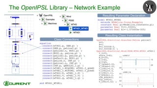 The OpenIPSL Library – Network Example
35
Resulting Parameter Declaration
Resulting Class Instantiation
Class Connections
 