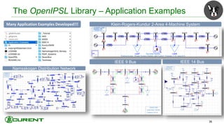 Many Application Examples Developed!!!
The OpenIPSL Library – Application Examples
36
Klein-Rogers-Kundur 2-Area 4-Machine System
IEEE 9 Bus IEEE 14 Bus
Namsskogan Distribution Network
 