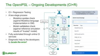 The OpenIPSL – Ongoing Developments (CI+R)
• CI + Regression Testing
• A two-stage process
o Modelica syntax check
(against Modelica language
implementation in OM)
o Model validation check
(against reference simulation
results of “trusted” model)
• Fully automated through online CI
services
• Diagnostic help to the developers
to locate the error!
44
Prototype Implementation in the
“modelValidation-CI” branch
 