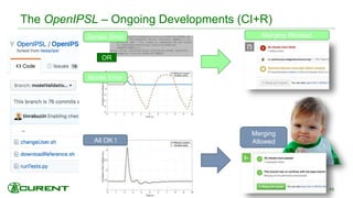 The OpenIPSL – Ongoing Developments (CI+R)
45
OR
Syntax Error
Model Error
Merging Blocked
All OK !
Merging
Allowed
 