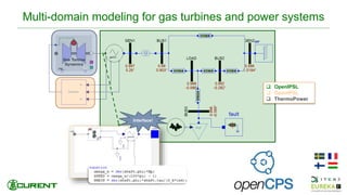 Multi-domain modeling for gas turbines and power systems
46
 OpenIPSL
 OpenIPSL
 ThermoPower
Interface!
 