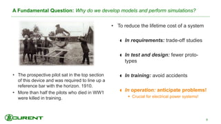 A Fundamental Question: Why do we develop models and perform simulations?
• To reduce the lifetime cost of a system
 In requirements: trade-off studies
 In test and design: fewer proto-
types
 In training: avoid accidents
 In operation: anticipate problems!
 Crucial for electrical power systems!
• The prospective pilot sat in the top section
of this device and was required to line up a
reference bar with the horizon. 1910.
• More than half the pilots who died in WW1
were killed in training.
9
 