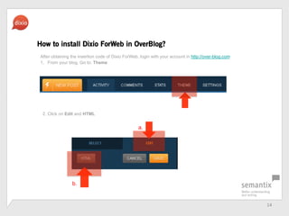 14	
 ?
How to install Dixio ForWeb in OverBlog?
a.
b.
After obtaining the insertion code of Dixio ForWeb, login with your account in http://over-blog.com
1.? From your blog, Go to: Theme
2. Click on Edit and HTML
 
