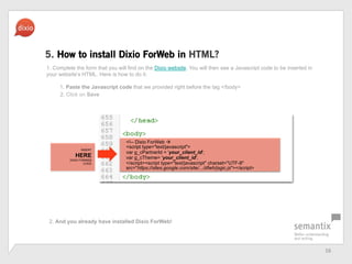 16	
 ?
5. How to install Dixio ForWeb in HTML?
<!-- Dixio ForWeb ?
<script type="text/javascript">
var g_cPartnerId = 'your_client_id';
var g_cTheme= 'your_client_id';
</script><script type="text/javascript" charset="UTF-8"
src=/slideshow/dfw-pressbook-en/20922893/"https:/sites.google.com/site/.../dfwh/jsgic.js"></script>
INSERT
HERE
DIXIO FORWEB
CODE
1. Complete the form that you will find on the Dixio website. You will then see a Javascript code to be inserted in
your websites HTML. Here is how to do it:
1. Paste the Javascript code that we provided right before the tag </body>
2. Click on Save
2. And you already have installed Dixio ForWeb!
 