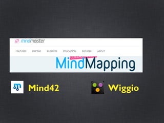Mind42 Wiggio
 