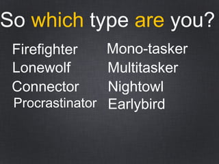 So which type are you?
Firefighter
Lonewolf
Connector
Procrastinator
Mono-tasker
Multitasker
Nightowl
Earlybird
 