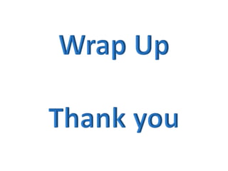 Raising the Retro Bar