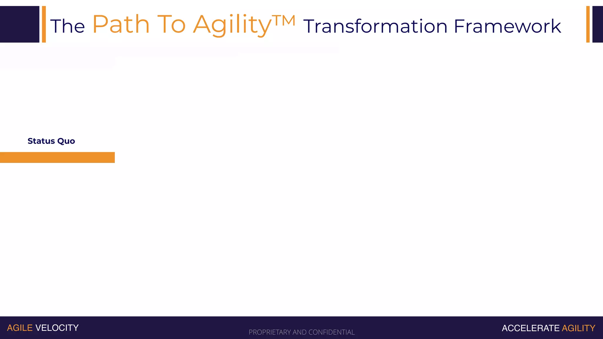 PROPRIETARY AND CONFIDENTIAL
AGILE VELOCITY ACCELERATE AGILITY
The Path To Agility™ Transformation Framework
New Status Quo
Status Quo
Integration
& Practice
Chaos &
Resistance
 