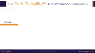 Why Agile Transformations Get Stuck - David Hawks, DFW Scrum February 2019