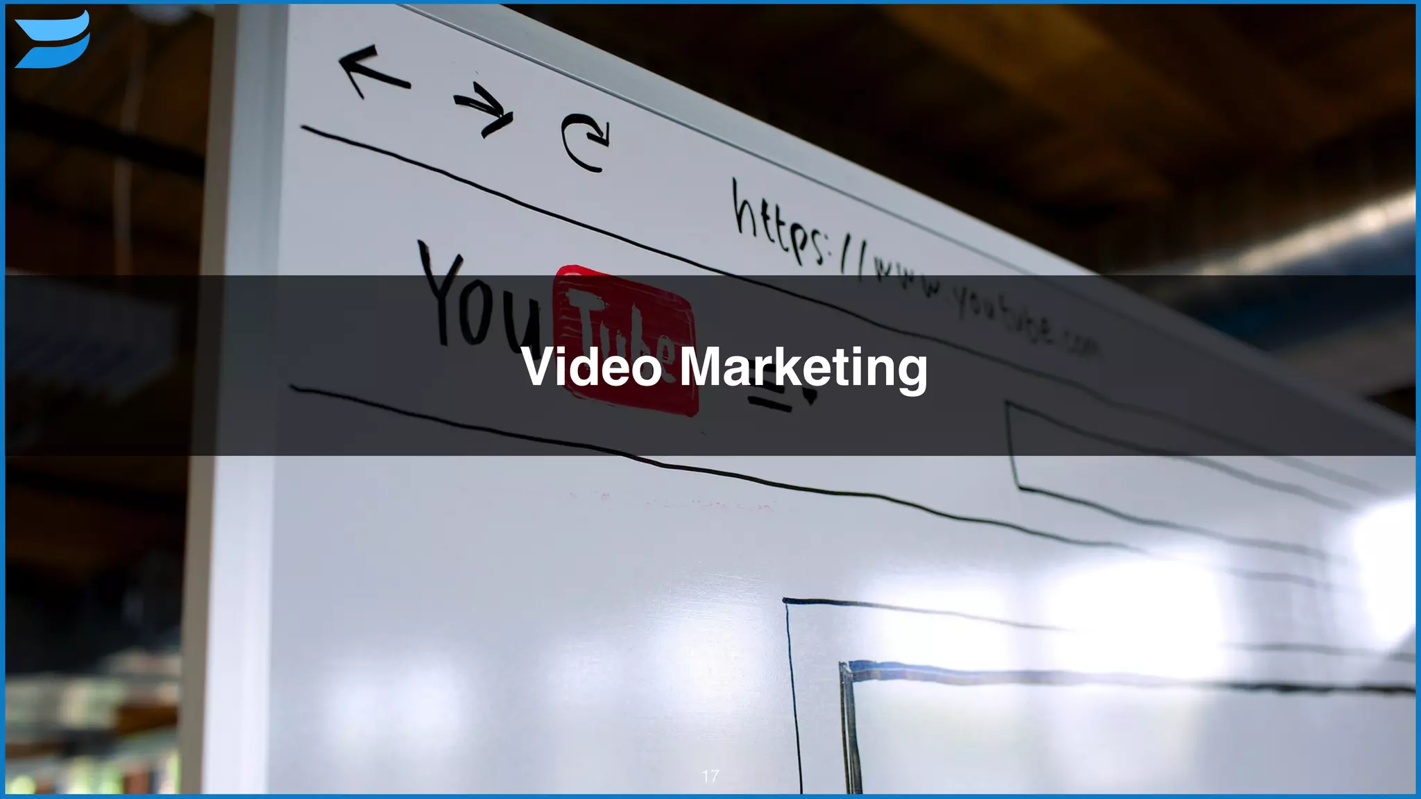 Video Marketing
17
 