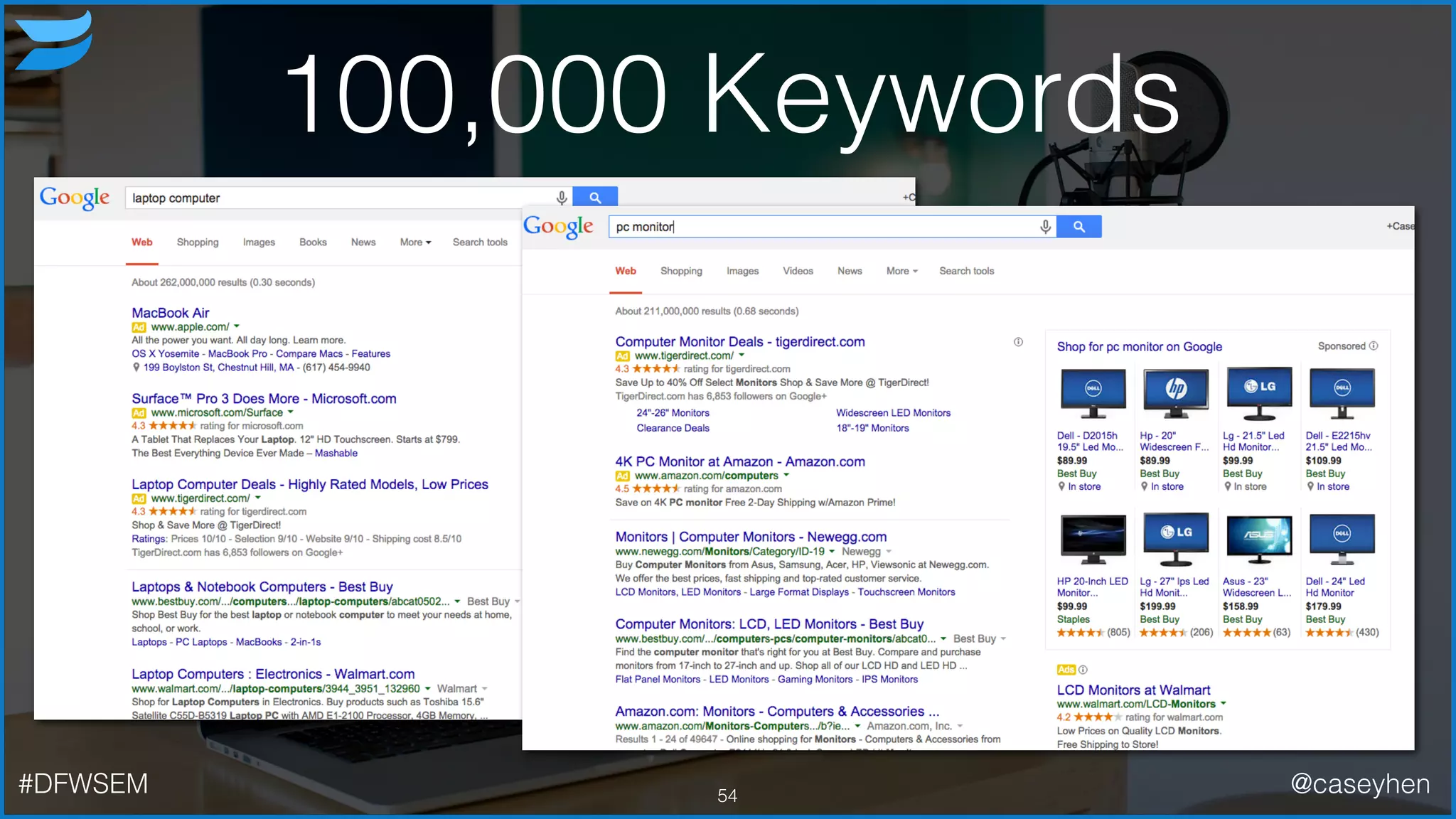 100,000 Keywords
54#DFWSEM @caseyhen
 