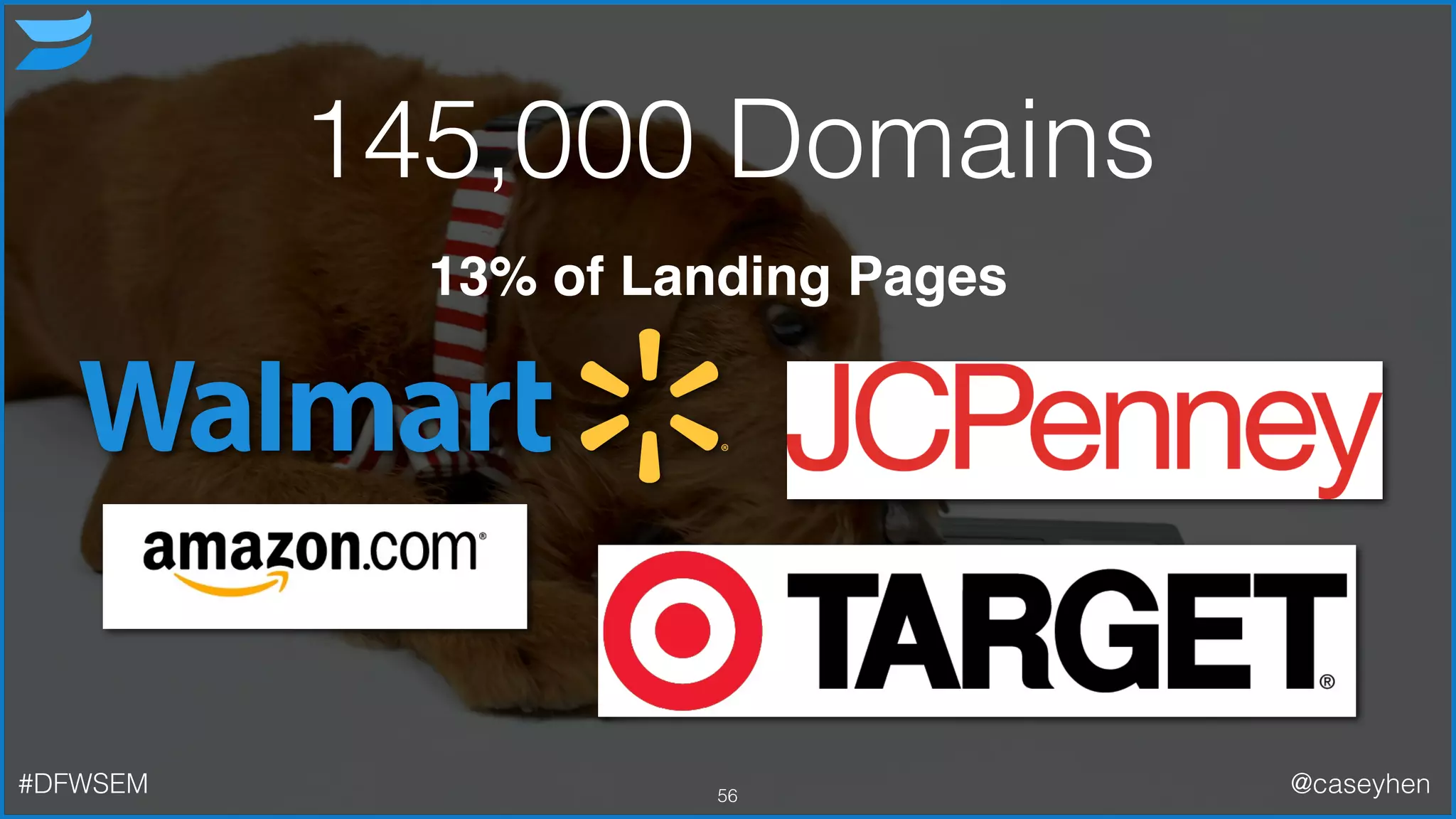 145,000 Domains
56
13% of Landing Pages
#DFWSEM @caseyhen
 