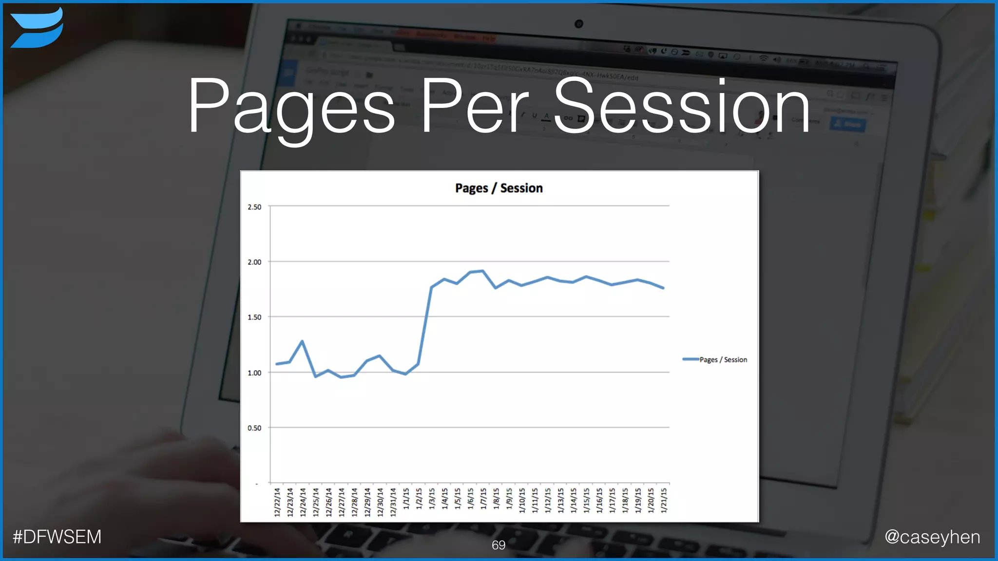Pages Per Session
69#DFWSEM @caseyhen
 