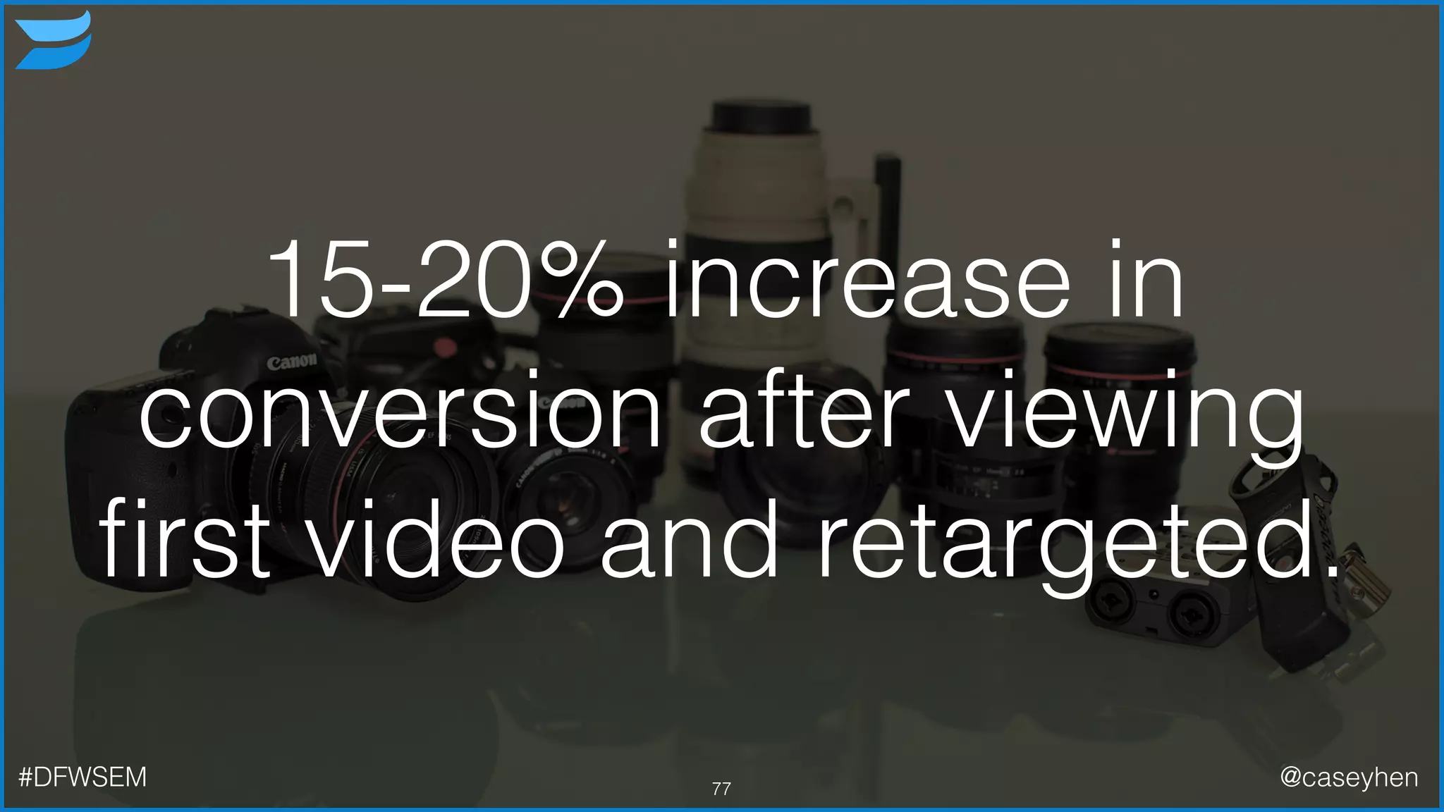 15-20% increase in
conversion after viewing
ﬁrst video and retargeted.
77#DFWSEM @caseyhen
 