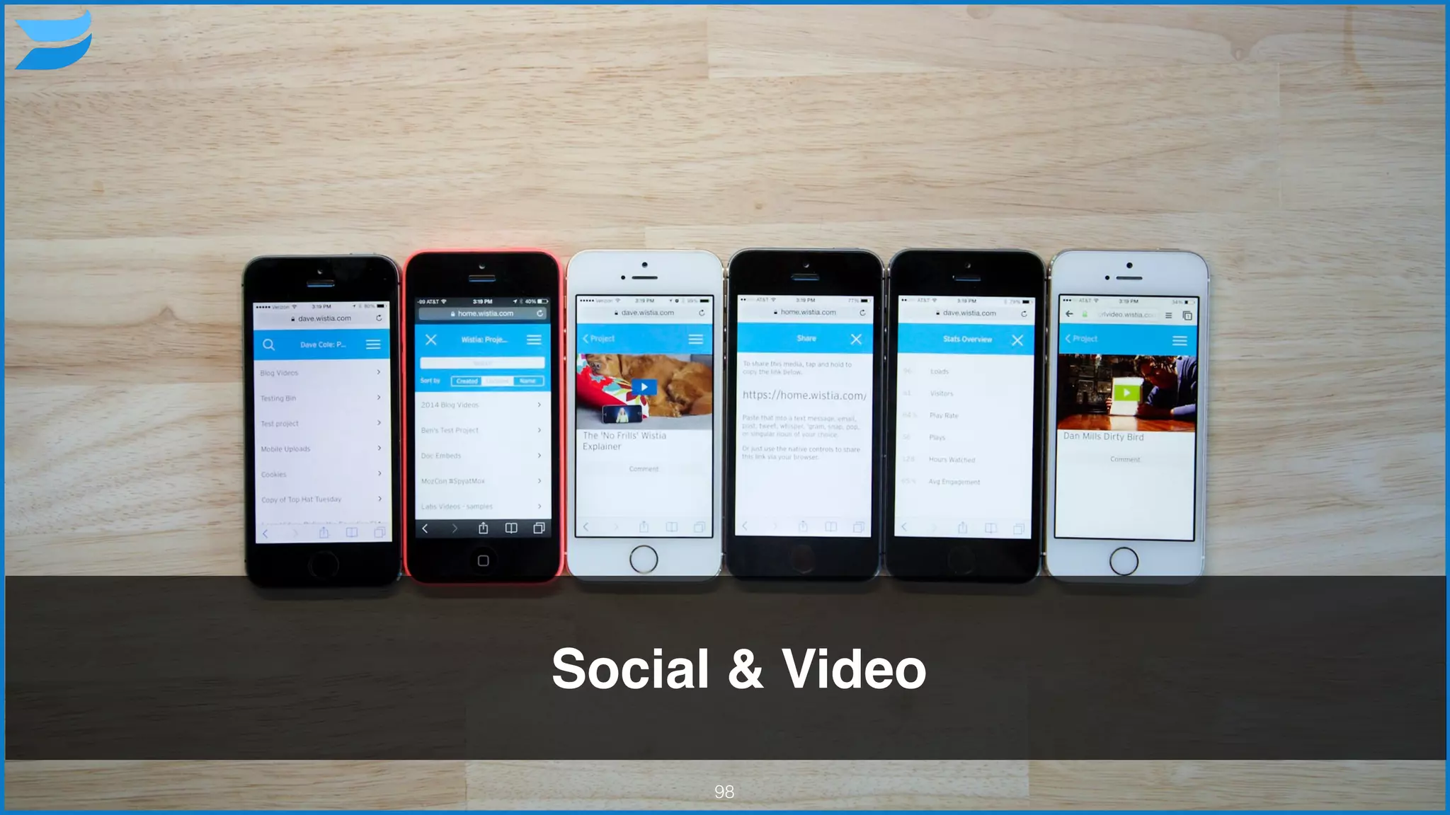 Social & Video
98
 