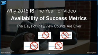 Why 2015 IS The Year for Video
Availability of Success Metrics
14
The Days of Play/View Counts Are Over
#DFWSEM @caseyhen
 