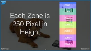 24#DFWSEM @caseyhen
Each Zone is
250 Pixel in
Height
 