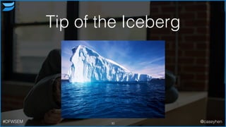 Tip of the Iceberg
30#DFWSEM @caseyhen
 