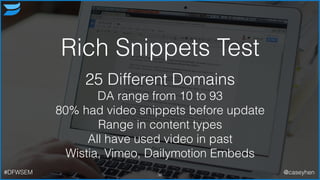 Rich Snippets Test
36
25 Different Domains
DA range from 10 to 93
80% had video snippets before update
Range in content types
All have used video in past
Wistia, Vimeo, Dailymotion Embeds
#DFWSEM @caseyhen
 