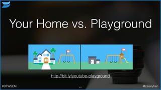 Your Home vs. Playground
41
http://bit.ly/youtube-playground
#DFWSEM @caseyhen
 