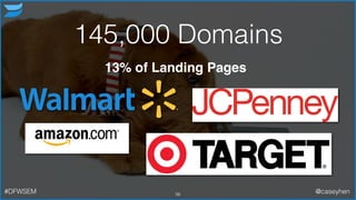 145,000 Domains
56
13% of Landing Pages
#DFWSEM @caseyhen
 