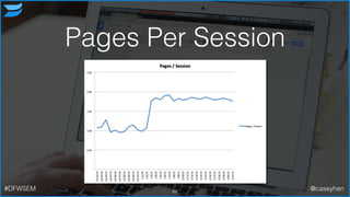 Pages Per Session
69#DFWSEM @caseyhen
 