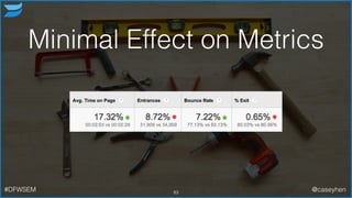 Minimal Effect on Metrics
83#DFWSEM @caseyhen
 