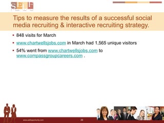 Tips to measure the results of a successful social media recruiting & interactive recruiting strategy.  848 visits for March www.chartwellsjobs.com  in March had 1,565 unique visitors 54% went from  www.chartwellsjobs.com  to  www.compassgroupcareers.com  . 