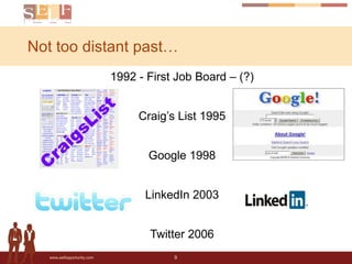 Not too distant past… 1992 - First Job Board – (?) Craig’s List 1995 Google 1998 LinkedIn 2003 Twitter 2006 