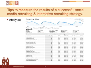 Tips to measure the results of a successful social media recruiting & interactive recruiting strategy.  Analytics 