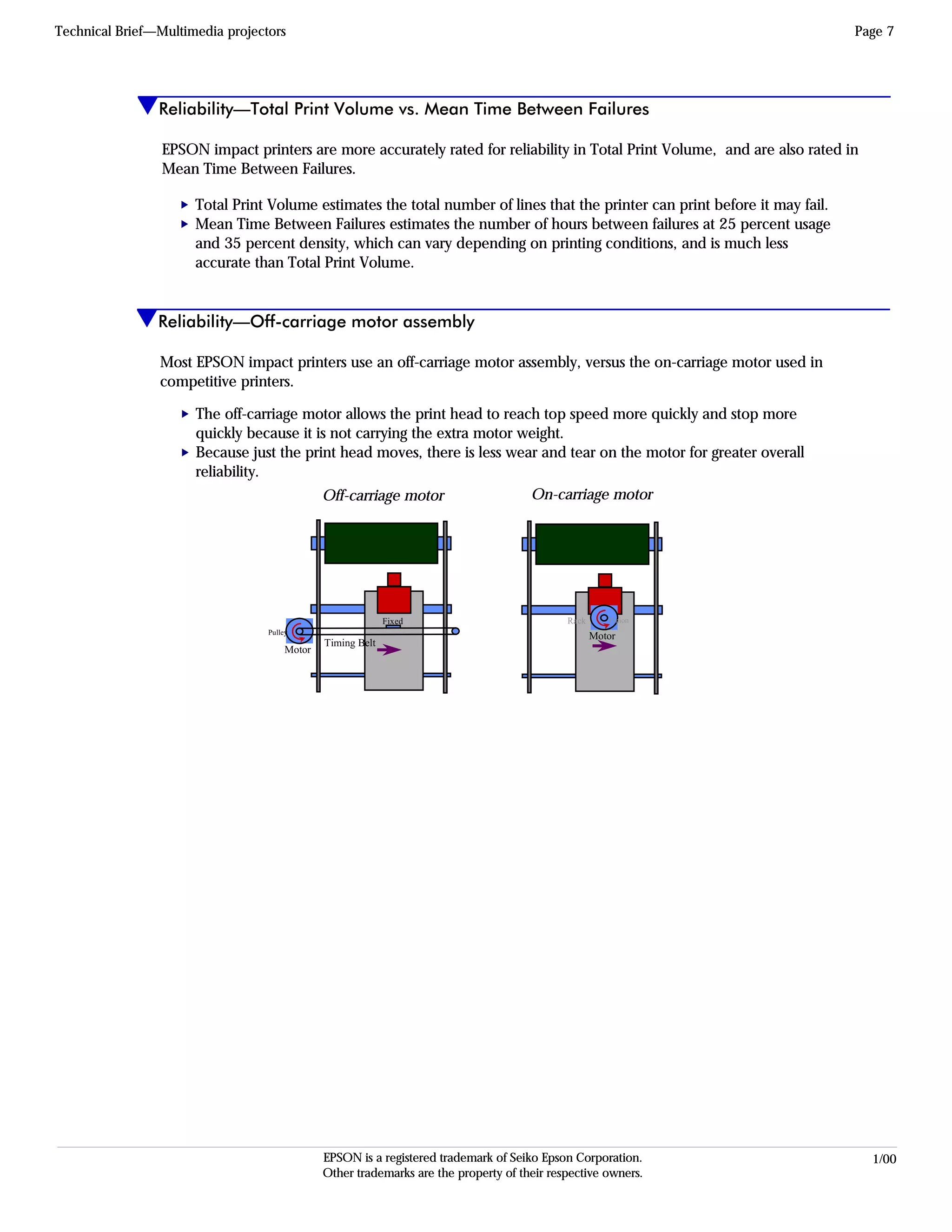 EPSON Sales Training 1/00EPSON is a registered trademark of Seiko Epson Corporation.
Other trademarks are the property of their respective owners.
Reliability—Total Print Volume vs. Mean Time Between Failures
Technical Brief—Multimedia projectors Page 7
EPSON impact printers are more accurately rated for reliability in Total Print Volume, and are also rated in
Mean Time Between Failures.
Total Print Volume estimates the total number of lines that the printer can print before it may fail.
Mean Time Between Failures estimates the number of hours between failures at 25 percent usage
and 35 percent density, which can vary depending on printing conditions, and is much less
accurate than Total Print Volume.
LL
Reliability—Off-carriage motor assembly
Most EPSON impact printers use an off-carriage motor assembly, versus the on-carriage motor used in
competitive printers.
The off-carriage motor allows the print head to reach top speed more quickly and stop more
quickly because it is not carrying the extra motor weight.
Because just the print head moves, there is less wear and tear on the motor for greater overall
reliability.
LL
M o t o r
P u l l e y
F i x e d
T i m i n g B e l t
M o t o r
R a c k P i n i o n
Off-carriage motor On-carriage motor
 