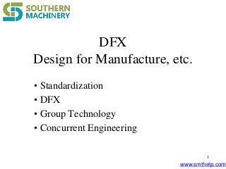 www.smthelp.com
1
DFX
Design for Manufacture, etc.
• Standardization
• DFX
• Group Technology
• Concurrent Engineering
 