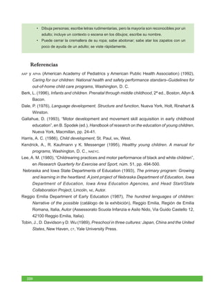 • Dibuja personas; escribe letras rudimentarias, pero la mayoría son reconocibles por un
                 adulto; incluye un contexto o escena en los dibujos; escribe su nombre.
            • Puede cerrar la cremallera de su ropa; sabe abotonar; sabe atar los zapatos con un
                 poco de ayuda de un adulto; se viste rápidamente.



      Referencias
AAP   y   APHA   (American Academy of Pediatrics y American Public Health Association) (1992),
          Caring for our children: National health and safety performance standars–Guidelines for
          out-of-home child care programs, Washington, D. C.
Berk, L. (1996), Infants and children. Prenatal through middle childhood, 2ª ed., Boston, Allyn &
          Bacon.
Dale, P. (1976), Language development. Structure and function, Nueva York, Holt, Rinehart &
          Winston.
Gallahue, D. (1993), “Motor development and movement skill acquisition in early childhood
          education”, en B. Spodek (ed.), Handbook of research on the education of young children,
          Nueva York, Macmillan, pp. 24-41.
Harris, A. C. (1986), Child development, St. Paul, MN, West.
Kendrick, A., R. Kaufmann y K. Messenger (1995), Healthy young children. A manual for
          programs, Washington, D. C., NAEYC.
Lee, A. M. (1980), “Childrearing practices and motor performance of black and white children”,
          en Research Quarterly for Exercise and Sport, núm. 51, pp. 494-500.
Nebraska and Iowa State Departments of Education (1993), The primary program: Growing
          and learning in the heartland. A joint project of Nebraska Department of Education, Iowa
          Department of Education, Iowa Area Education Agencies, and Head Start/State
          Collaboration Project, Lincoln, NE, Autor.
Reggio Emilia Department of Early Education (1987), The hundred lenguages of children:
          Narrative of the possible (catálogo de la exhibición), Reggio Emilia, Región de Emilia
          Romana, Italia, Autor (Assessorato Scuola Infanzia e Asilo Nido, Via Guido Castello 12,
          42100 Reggio Emilia, Italia).
Tobin, J., D. Davidson y D. Wu (1989), Preschool in three cultures: Japan, China and the United
          States, New Haven, CT, Yale University Press.




   220
 