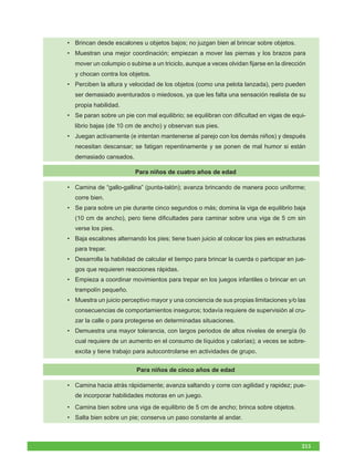 • Brincan desde escalones u objetos bajos; no juzgan bien al brincar sobre objetos.
• Muestran una mejor coordinación; empiezan a mover las piernas y los brazos para
  mover un columpio o subirse a un triciclo, aunque a veces olvidan fijarse en la dirección
  y chocan contra los objetos.
• Perciben la altura y velocidad de los objetos (como una pelota lanzada), pero pueden
  ser demasiado aventurados o miedosos, ya que les falta una sensación realista de su
  propia habilidad.
• Se paran sobre un pie con mal equilibrio; se equilibran con dificultad en vigas de equi-
  librio bajas (de 10 cm de ancho) y observan sus pies.
• Juegan activamente (e intentan mantenerse al parejo con los demás niños) y después
  necesitan descansar; se fatigan repentinamente y se ponen de mal humor si están
  demasiado cansados.

                         Para niños de cuatro años de edad

• Camina de “gallo-gallina” (punta-talón); avanza brincando de manera poco uniforme;
  corre bien.
• Se para sobre un pie durante cinco segundos o más; domina la viga de equilibrio baja
  (10 cm de ancho), pero tiene dificultades para caminar sobre una viga de 5 cm sin
  verse los pies.
• Baja escalones alternando los pies; tiene buen juicio al colocar los pies en estructuras
  para trepar.
• Desarrolla la habilidad de calcular el tiempo para brincar la cuerda o participar en jue-
  gos que requieren reacciones rápidas.
• Empieza a coordinar movimientos para trepar en los juegos infantiles o brincar en un
  trampolín pequeño.
• Muestra un juicio perceptivo mayor y una conciencia de sus propias limitaciones y/o las
  consecuencias de comportamientos inseguros; todavía requiere de supervisión al cru-
  zar la calle o para protegerse en determinadas situaciones.
• Demuestra una mayor tolerancia, con largos periodos de altos niveles de energía (lo
  cual requiere de un aumento en el consumo de líquidos y calorías); a veces se sobre-
  excita y tiene trabajo para autocontrolarse en actividades de grupo.


                          Para niños de cinco años de edad

• Camina hacia atrás rápidamente; avanza saltando y corre con agilidad y rapidez; pue-
  de incorporar habilidades motoras en un juego.
• Camina bien sobre una viga de equilibrio de 5 cm de ancho; brinca sobre objetos.
• Salta bien sobre un pie; conserva un paso constante al andar.



                                                                                         215
 