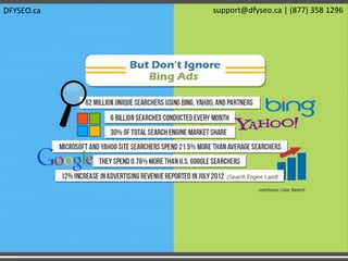 DFYSEO.ca support@dfyseo.ca | (877) 358 1296
 