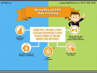 DFYSEO.ca support@dfyseo.ca | (877) 358 1296
 