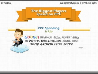 DFYSEO.ca support@dfyseo.ca | (877) 358 1296
 