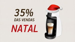 35%DAS VENDAS
NATAL
 