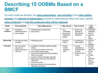 Describing 15 ODBMs Based on a
BMCF
For each model we describe, the value propositions, core activities of the value adding
process, the network of stakeholders required to collaboratively deliver the value, specific
value produced and how the produced value will be captured.
 
