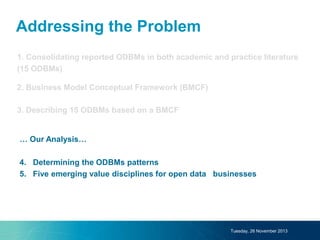 Addressing the Problem
Tuesday, 26 November 2013
… Our Analysis…
4. Determining the ODBMs patterns
5. Five emerging value disciplines for open data businesses
1. Consolidating reported ODBMs in both academic and practice literature
(15 ODBMs)
2. Business Model Conceptual Framework (BMCF)
3. Describing 15 ODBMs based on a BMCF
 