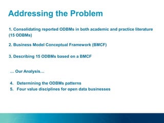 Addressing the Problem
… Our Analysis…
4. Determining the ODBMs patterns
5. Four value disciplines for open data businesses
1. Consolidating reported ODBMs in both academic and practice literature
(15 ODBMs)
2. Business Model Conceptual Framework (BMCF)
3. Describing 15 ODBMs based on a BMCF
 