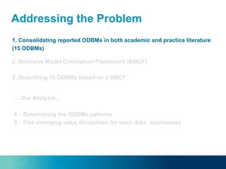 Addressing the Problem
… Our Analysis…
4. Determining the ODBMs patterns
5. Five emerging value disciplines for open data businesses
1. Consolidating reported ODBMs in both academic and practice literature
(15 ODBMs)
2. Business Model Conceptual Framework (BMCF)
3. Describing 15 ODBMs based on a BMCF
 